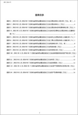 2013-2014年7月湖北省有色金属压延加工行业财务指标月报